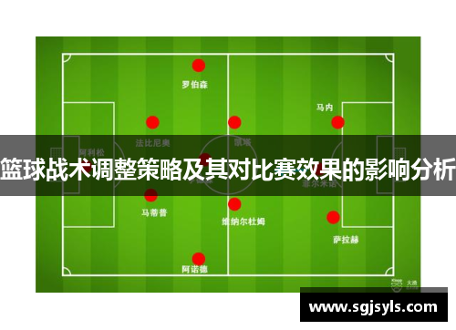 篮球战术调整策略及其对比赛效果的影响分析