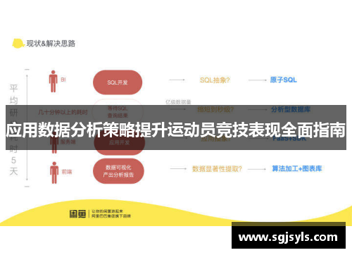 应用数据分析策略提升运动员竞技表现全面指南