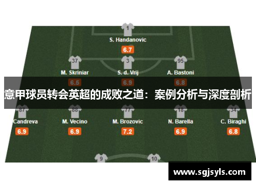 意甲球员转会英超的成败之道：案例分析与深度剖析