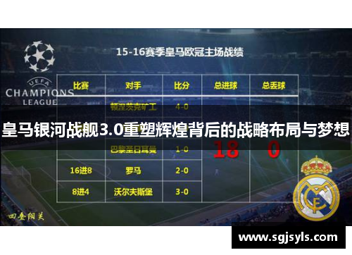 皇马银河战舰3.0重塑辉煌背后的战略布局与梦想